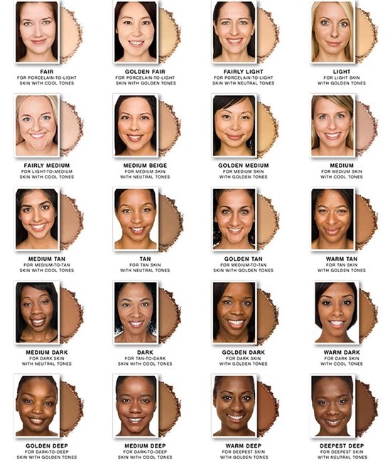 Lily Mineral Foundation Colour Chart