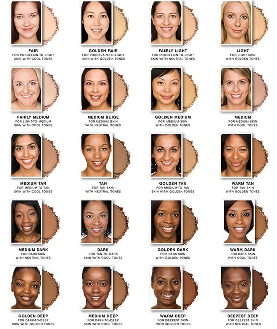 L Oreal True Match Shade Chart