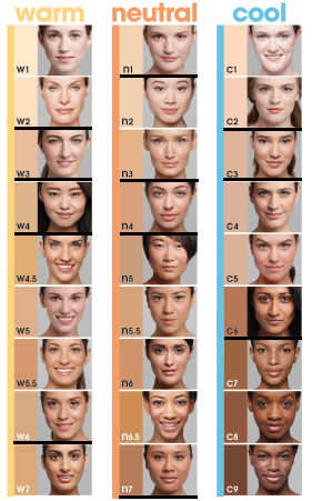 Pur Minerals Shade Chart